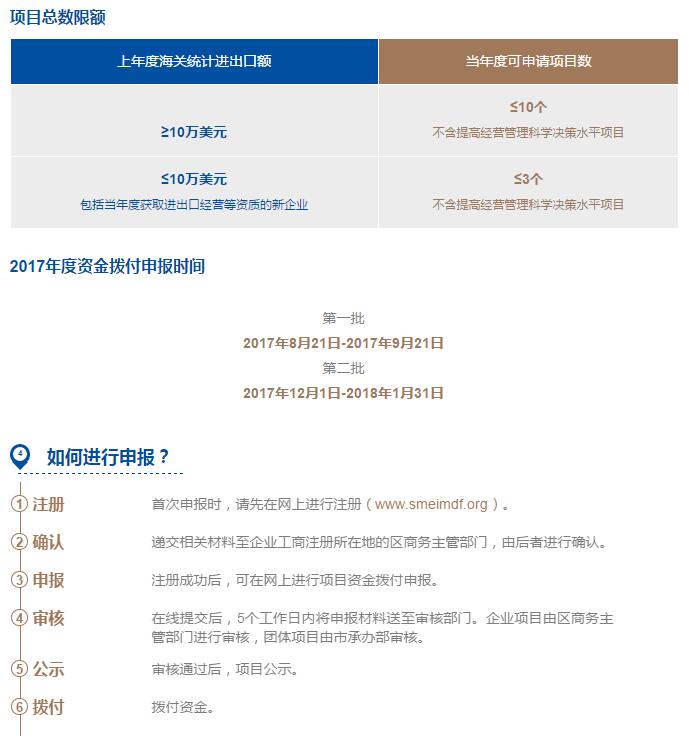 中小企業(yè)補(bǔ)貼3.jpg